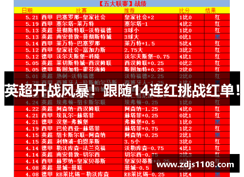 英超开战风暴!跟随14连红挑战红单!